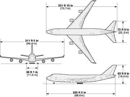 фото Boeing 747-400F